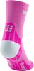  675/CEP ultralight short socks*,, 2, electric pink/light grey